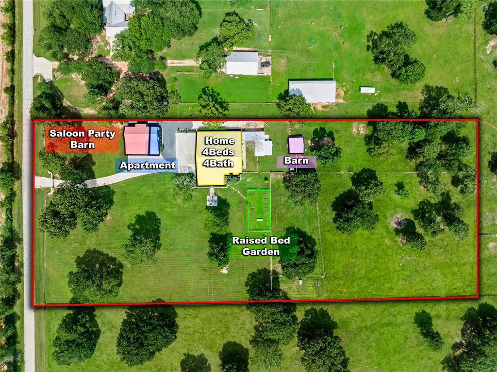 Aerial property overview